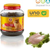تصویر غذای خشک سگ بالغ اونو مدل سوپر پریمیوم نژاد کوچک و متوسط وزن ۲ کیلوگرم طعم مرغ 