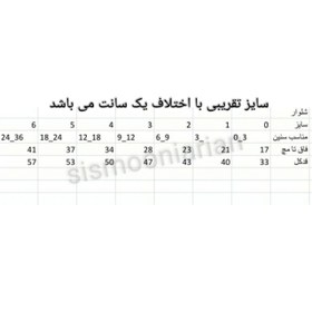 تصویر آستین بلند و شلوار به آوران طرح درایور سایز نوزادی تا ۳ سال 