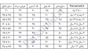 تصویر ست بلوز شلوار خرسی 