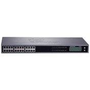 تصویر گیت وی گرند استریم مدل GXW4224 Grandstream GXW4224 Gateway