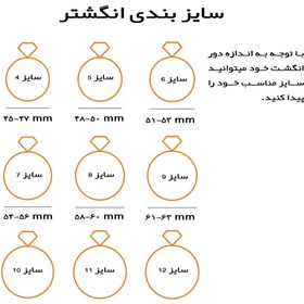 تصویر انگشتر کارتیر لاو پهن استیل 