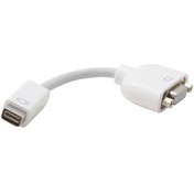 تصویر مبدل DVI به VGA اپل مینی Apple Mini DVI to VGA