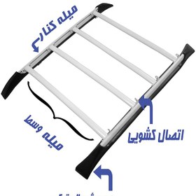 تصویر باربند خودرو مناسب برای پژو 405 