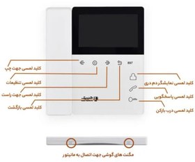 تصویر مانیتور الکتروپیک مدل 897 