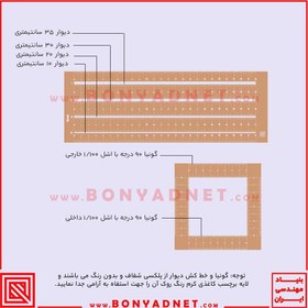 تصویر پکیج کامل شابلون طلایی+پازل+گونیا و خط کش دیوار آزمون طراحی معماری نظام مهندسی 