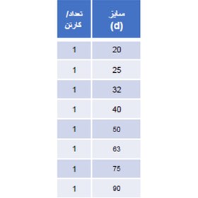 تصویر شیر صافی شفاف y شکل 