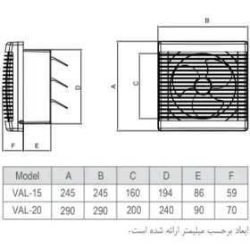 تصویر هواکش خانگی اتو ایر (دریچه دار اتوماتیک، بدون کلید) دمنده 