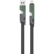 تصویر کابل 4 سر گرین لاین کابل 4 کاره گرین لاین کابل چهار کاره گرین لاین Green Lion 2 in 2 Braided Fast Charging Cable Green Lion 2 in 2 Braided Fast Charging Cable