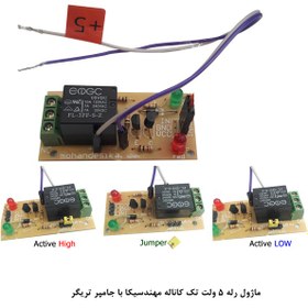 تصویر ماژول شمارنده نوری با رله مهندسیکا مدل OPTO counter20 