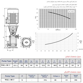 تصویر پمپ آب فشار قوی طبقاتی عمودی WKL V 80-3/11002 نوید موتور 