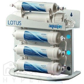 تصویر دستگاه تصفیه آب آکواجوی مدل لوتوس 