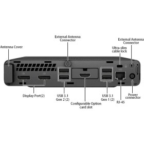 تصویر کامپیوتر کوچک اچ پی hp elitedesk 800 g5 mini pc 