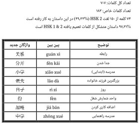 تصویر کتاب داستان چینی HSK 2 