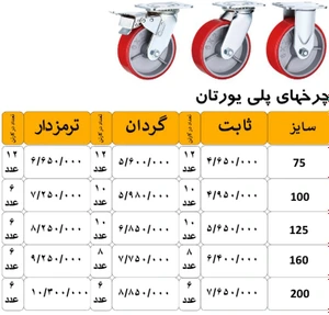 تصویر فروشگاه چرخش آریا دات آی آر