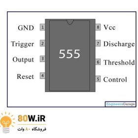 تصویر تراشه تایمر NE555 پکیج DIP 