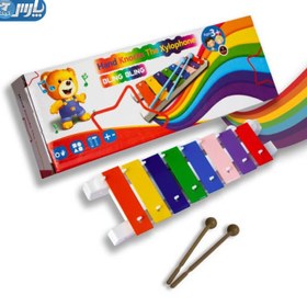 تصویر بلز جعبه ای 