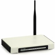 تصویر مودم ADSL تی پی-لینک مدل TD-W8910G 
