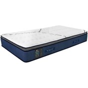 تصویر تشک نفیس مدل طبی فنری ارکیده B یکنفره سایز 200x90 سانتی متر nafis mattress