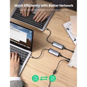 تصویر کابل تبدیل USB-C به شبکه یوگرین CM275 مدل 70446 UGREEN CM275 70446 USB-C to RJ45 2.5G Ethernet Adapter