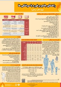 تصویر پوستر سوختگی ( راهنمای جامع برخورد با سوختگی ها ویژه کادر درمان) 