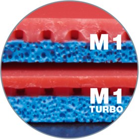 تصویر رویه Bluefire M1 دونیک 