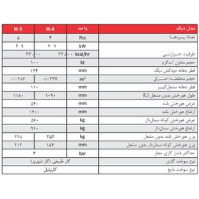 تصویر پکیج زمینی شوفاژکار مدل رعد 6 پکیج زمینی رعد 6 شوفاژکار با دیگ چدنی و مبدل صفحه ای