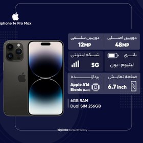 تصویر گوشی موبایل اپل مدل iphone 14 Pro Max ظرفیت 1 ترابایت و 6 گیگابایت رم 