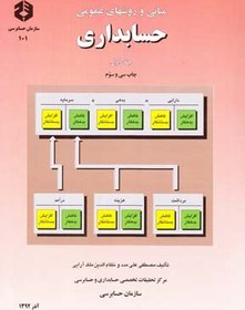 تصویر کتاب مبانی و روش های عمومی حسابداری جلد ۱ اثر مصطفی علی مدد و نظام الدین ملک آرایی 