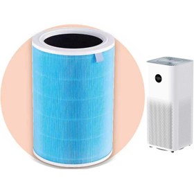 تصویر فیلتر یدک دستگاه تصفیه هوا Mi Purifier Pro H شیائومی M7R-FLH 