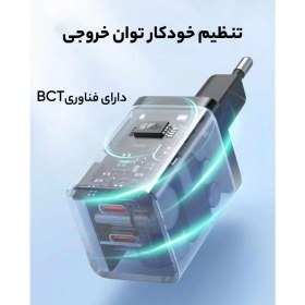 تصویر شارژر دیواری 40 وات بیسوس مدل GaN 5 Pro با اتصال به پریز دوشاخه و تکنولوژی شارژ سریع Quick Charge 3.0، دارای 2 عدد درگاه خروجی USB Type-C 