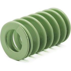 تصویر فنرهای سبز روشن قطر 32 - 127mm Green Die Springs