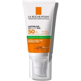 تصویر ژل کرم ضد آفتاب لاروش پوزای مدل آنتلیوس SPF50 مناسب انواع پوست حجم ۵۰ میلی لیتر 