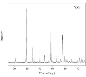 تصویر پودر اکسید ایتریوم (ایتریا، Y2O3) خلوص 99.9% YTTRIUM OXIDE (YTTRIA, Y2O3) POWDER