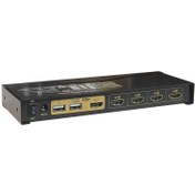 تصویر سوییچ KVM اتوماتیک چهار پورت کی نت پلاس KP-H624 Knet Plus KP-H624 KVM Video Switcher 4 Input