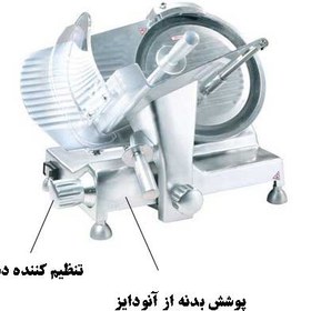 تصویر کالباس بر دستی الکتروکار مدل HBS-30000L 