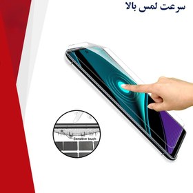 تصویر محافظ صفحه نمایش شهر گلس مدل نانو Nano front مناسب برای گوشی موبایل آنر X9b 