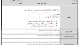 تصویر دانلود طرح درس علوم سوم ابتدایی درس 11 بکارید و ببینید دانلود-طرح-درس-علوم-سوم-ابتدایی-درس-11-بکارید-و-ببینید