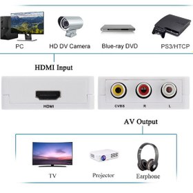 تصویر مبدل HDMI به AV اونتن مدل Onten HDMI to AV Audio Converter OTN-7336 