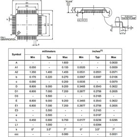 تصویر STM32F103C8T6 STM32F103C8T6