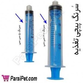 تصویر سرنگ پیچی تغذیه 