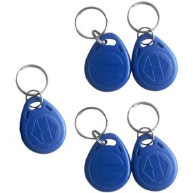 تصویر تگ کارتی کالیوز Cullus