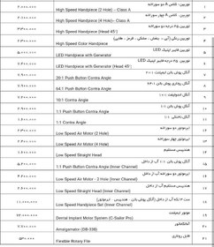 تصویر سر توربین رنگی گلدنت Goldent Goldent