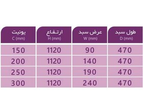 تصویر سوپری بغل ریل پنج طبقه با دو سال گارانتی بی قید و شرط 