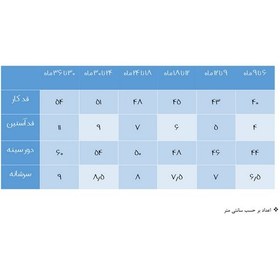 تصویر بادی آستین کوتاه بی بی وان کد 102 -4 