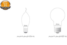 تصویر لامپ ال ای دی اشکی 7 وات بروکس 7w burux