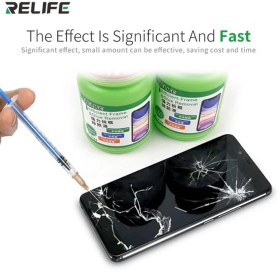 تصویر حلال چسب فریم RELIFE RL-518A 