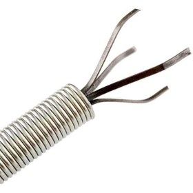 تصویر گیره مشکل گشا مدل GM-110 