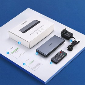 تصویر سوئیچ 1 به 4 HDMI یوگرین مدل CM201-50745 