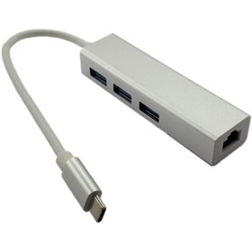 تصویر تبدیل USB 3.1 به LAN و هاب ا Type-C to LAN & USB Type-C to LAN & USB
