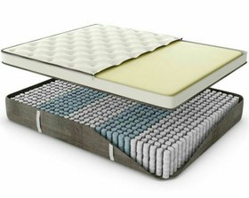 تصویر مدل پاکت اسپرینگ | سایز 200*160 